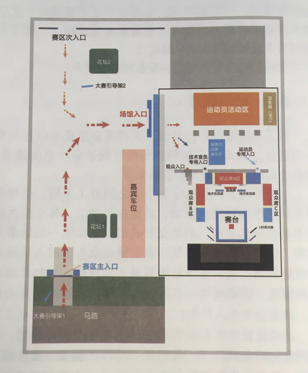 活動(dòng)策劃組織要素之人員激活、結(jié)對管理